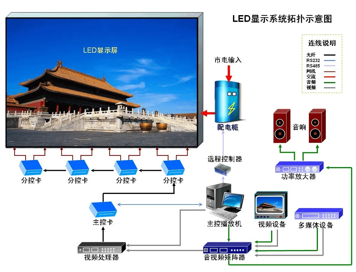 LED显示屏4.webp.jpg