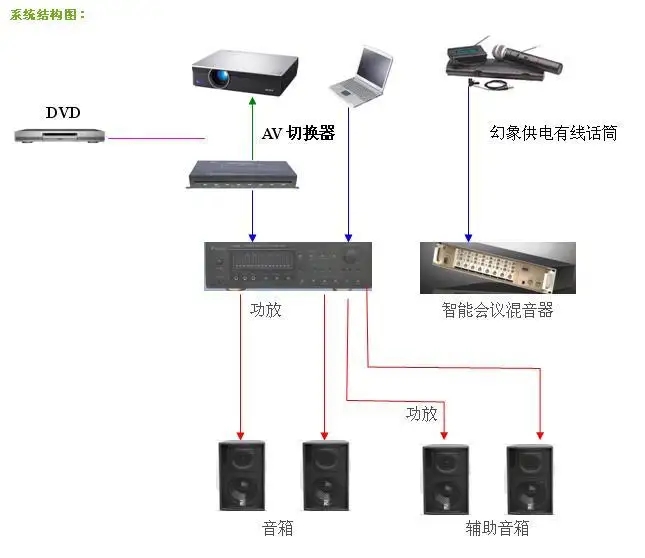 广播系统3.webp.jpg