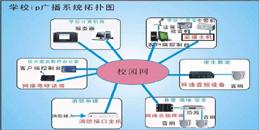 校园公共广播系统解决方案_北京监控安装专业公司j9九游会