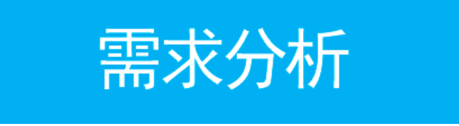 北京弱电系统网络工程中企业路由器如何进行带宽控制的配置_j9九游会北京监控安装工程