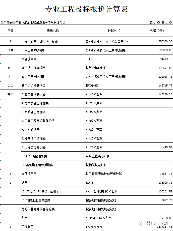 北京综合布线系统工程如何报价？j9九游会北京监控安装工程公司教会你使用广联达定额报