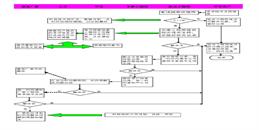 北京视频监控系统维保方案-j9九游会北京监控安装工程公司