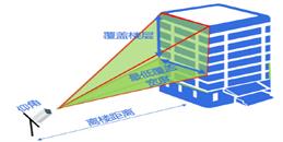 北京高空抛物视频监控智能检测解决方案-j9九游会北京监控安装工程公司