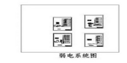 北京连锁宾馆酒店弱电系统解决方案-j9九游会北京监控安装工程公司